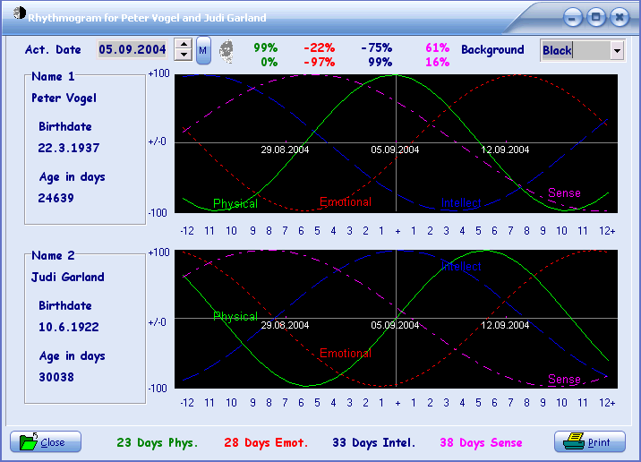 Screenshot of PC-BIO32 3.5